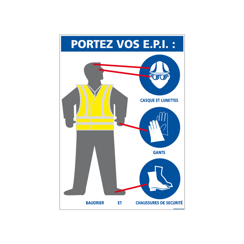 CONSIGNES DE SECURITE "PORTEZ VOS E.P.I." (A0359)