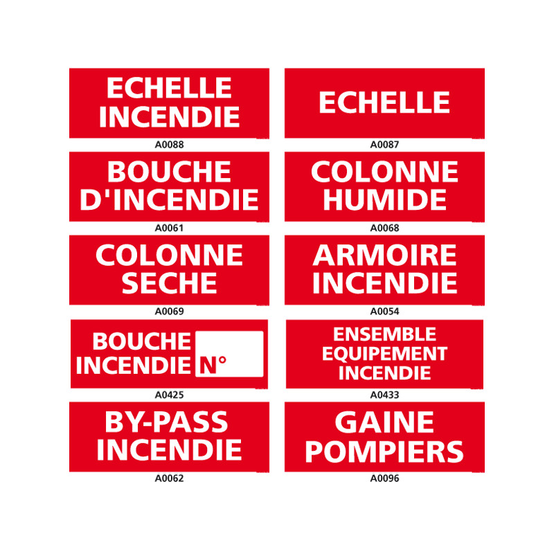 Panneau de securite incendie Panneau de securite incendie