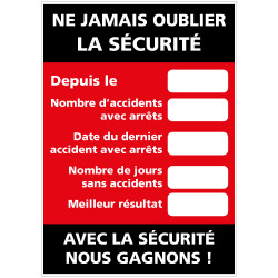 Panneau d'affichage "Ne jamais oublier la sécurité" - Fond rouge (A0585)