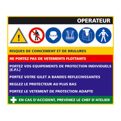 Panneau Fiche de Poste Coupeuse Pain (C0801)