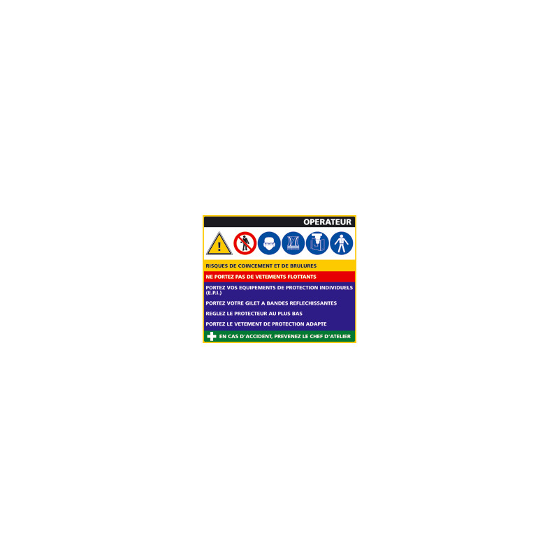 Panneau Fiche de Poste Coupeuse Pain (C0801) Panneau Fiche de Poste Coupeuse Pain (C0801)