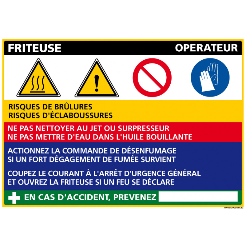 Panneau Fiche de Poste Friteuse (C1084) Panneau Fiche de Poste Friteuse (C1084)