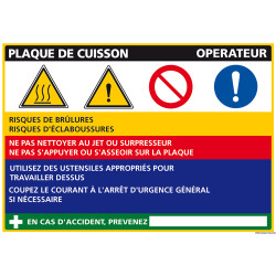 Panneau Fiche de Poste Plaque de Cuisson (C1089)