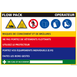 Panneau Fiche de Poste Flow Pack (C1103)