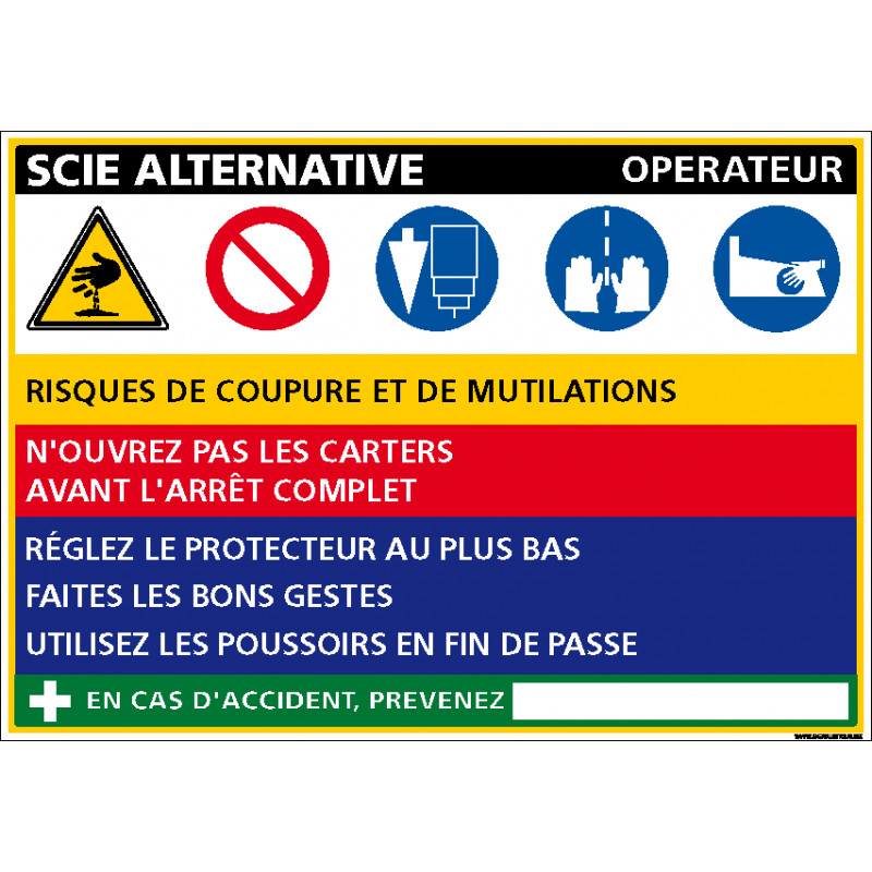 Panneau Fiche de Poste Scie Alternative (C1120)