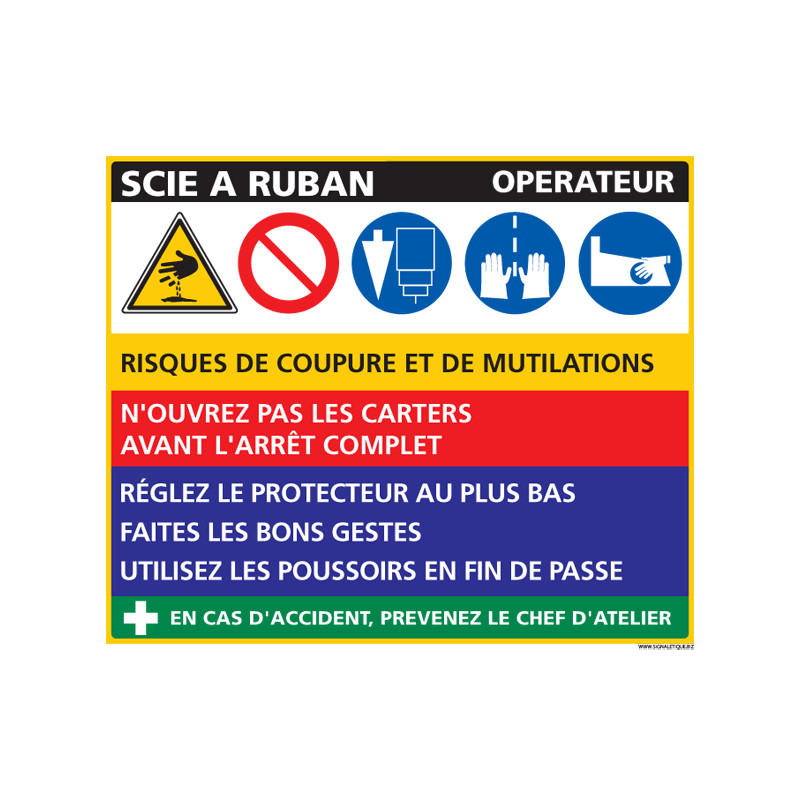 Panneau Fiche de Poste Scie Ruban (C1123) Panneau Fiche de Poste Scie Ruban (C1123)