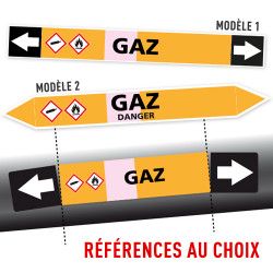 Marqueurs Tuyauterie SPECIAL GAZ