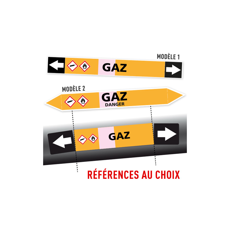 Marqueurs Tuyauterie SPECIAL GAZ