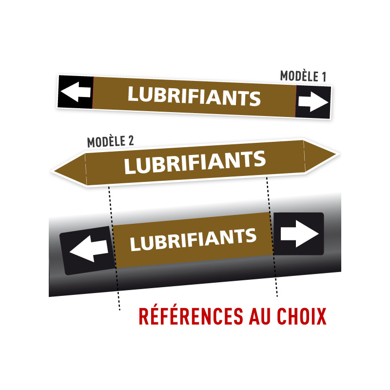 Marqueurs Tuyauterie SPECIAL LUBRIFIANTS Marqueurs Tuyauterie SPECIAL LUBRIFIANTS