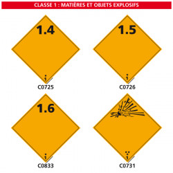 Signalisation des produits dangereux