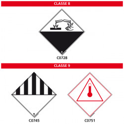 Signalisation des produits dangereux