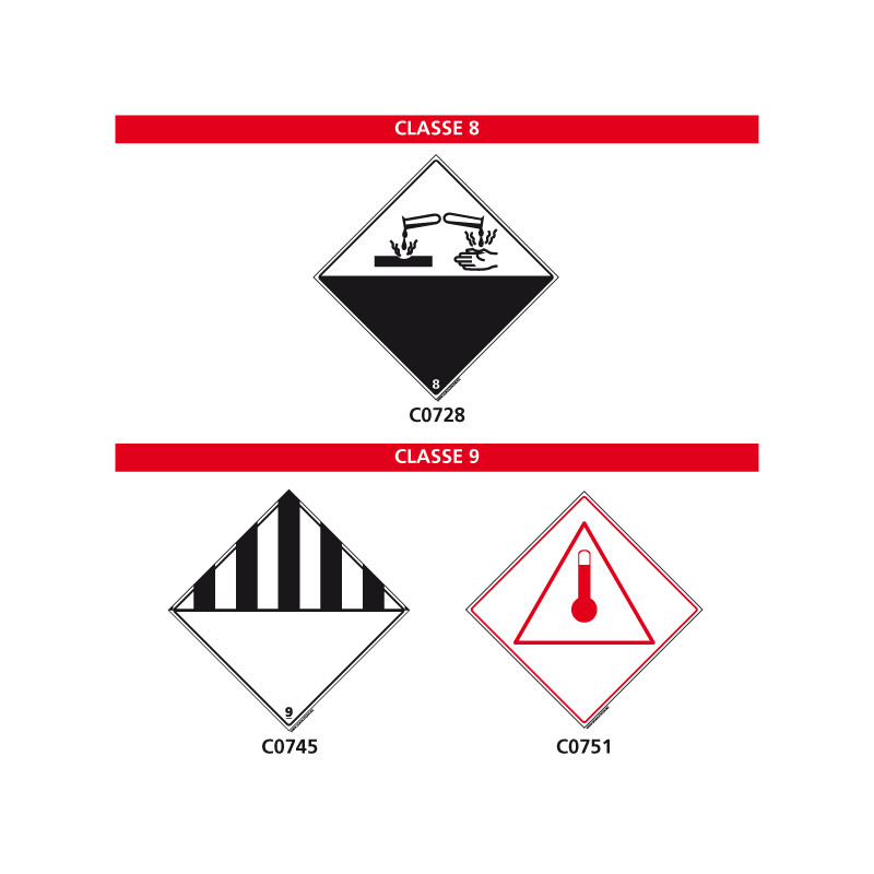 Signalisation des produits dangereux