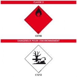 Signalisation des produits dangereux