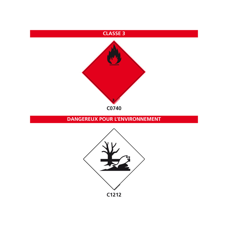 Signalisation des produits dangereux