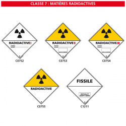 Signalisation des produits dangereux