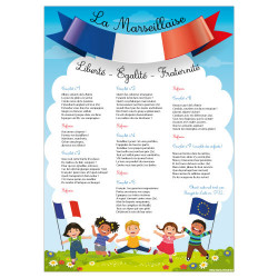 AFFICHAGE ECOLE PRIMAIRE LOI BLANQUER (DEV0012)