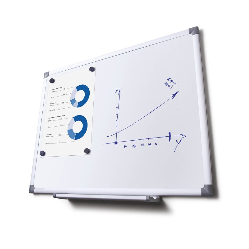 TABLEAU BLANC LAQUE AVEC CADRE ALU