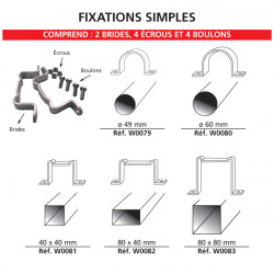 Kit de fixation simples