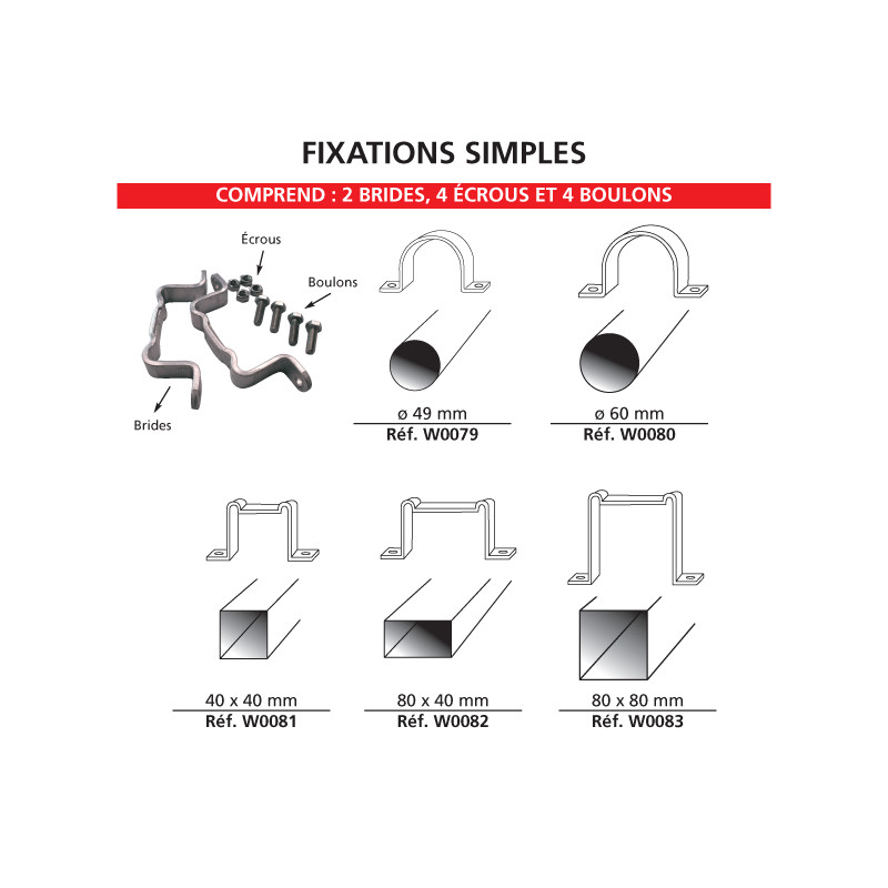 Kit de fixation simples Kit de fixation simples