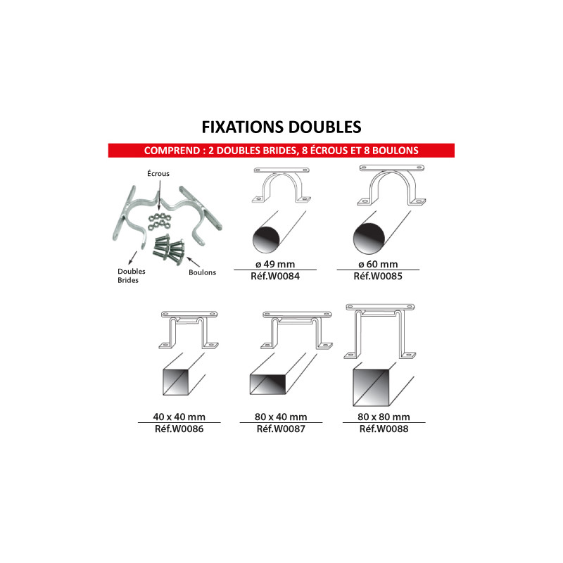 Kit de fixation doubles faces Kit de fixation doubles faces