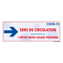 AUTOCOLLANT AU SOL GOUVERNEMENTALE SPECIAL COVID19 - SENS DE CIRCULATION - DISTANCES ENTRE CHAQUE PERSONNE - PREVENTION DISTANCE