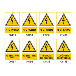 Panneau et Pictogrammes de Signalisation danger electrique