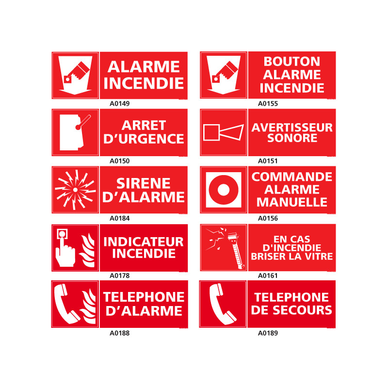 Panneau alarme incendie Panneau alarme incendie