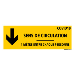 SIGNALETIQUE AU SOL COVID CORONAVIRUS - SENS DE CIRCULATION - DISTANCES ENTRE CHAQUE PERSONNE - SIGNALETIQUE AU SOL DE PREVENTIO