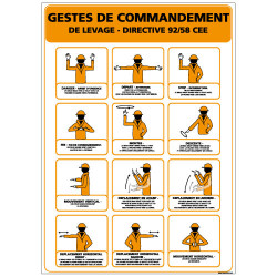 Panneau GESTES DE COMMANDEMENT DE LEVAGE (A0310)