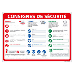 PANNEAU CONSIGNES DE SECURITE INCENDIE - ACCIDENT (A0646)