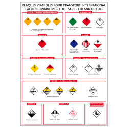 PANNEAU REGLEMENTATION TRANSPORT INTERNATIONAL (C1230)