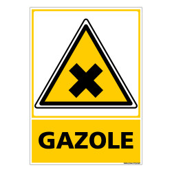 Panneau GAZOLE (C0636)
