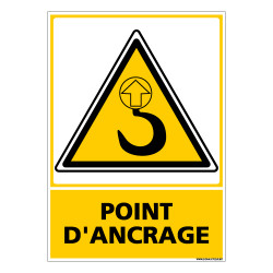 Panneau POINT D'ANCRAGE (C0660)