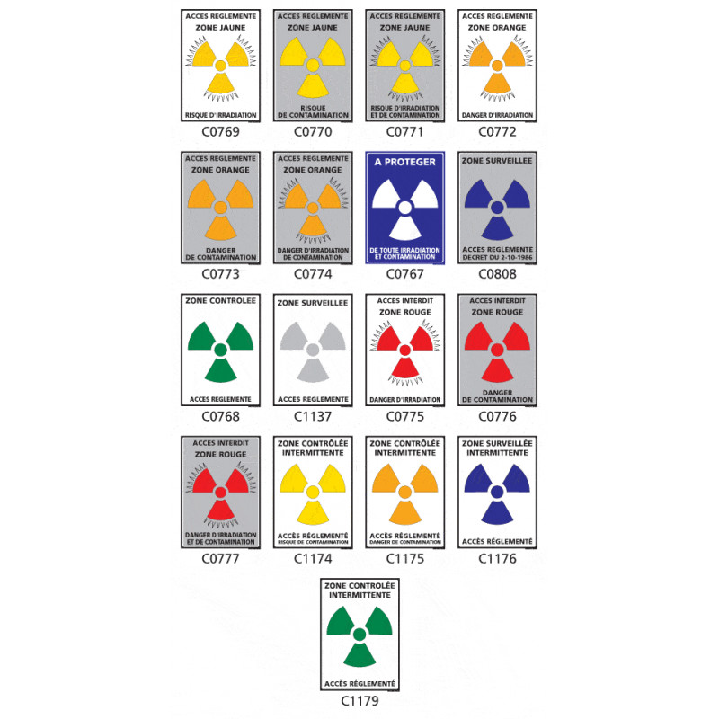 Panneau Signalisation produits dangereux risque ionisant