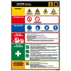 Panneau ACETONE (C0780)