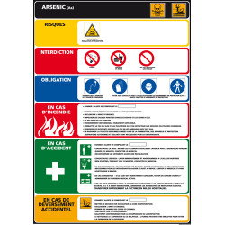 Panneau ARSENIC (C0787)