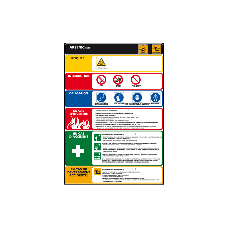 Panneau ARSENIC (C0787)