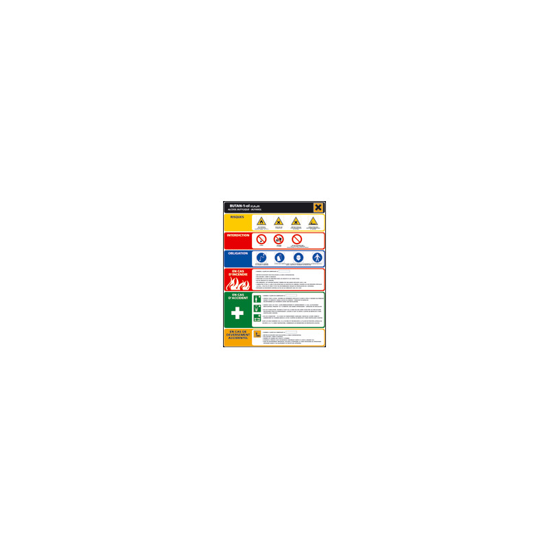 Panneau BUTAN - ALCOOL BUTYLIQUE - BUTANOL (C0788) Panneau BUTAN - ALCOOL BUTYLIQUE - BUTANOL (C0788)