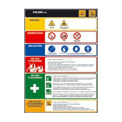 Panneau CHLORE (C0790)
