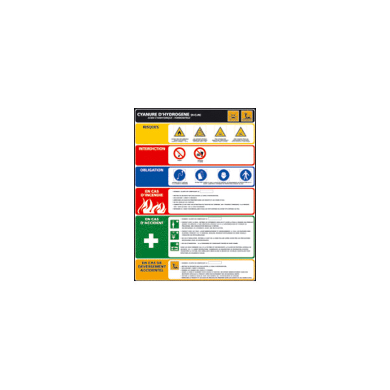 Panneau CYANURE D'HYDROGENE - ACIDE CYANHYDRIQUE - FORMONITRILE (C0791)