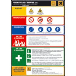 Panneau DIOXYDE DE CARBONE - ANHYDRIDE CARBONIQUE - NEIGE CARBONIQUE - CARBOGLACE (C0792)