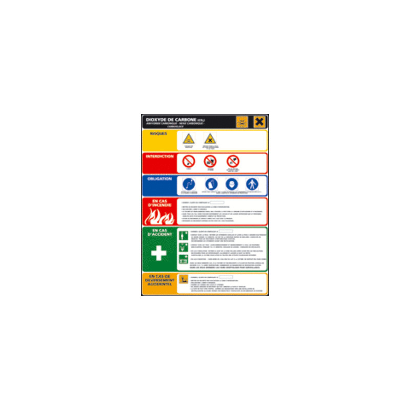Panneau DIOXYDE DE CARBONE - ANHYDRIDE CARBONIQUE - NEIGE CARBONIQUE - CARBOGLACE (C0792)