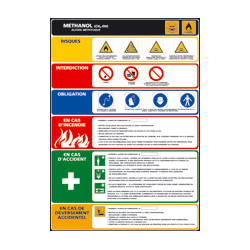 Panneau METHANOL - ALCOOL METHYLIQUE (C0793)