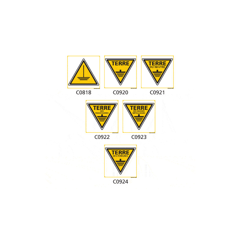 Panneau et Pictogramme de Signalisation danger electrique