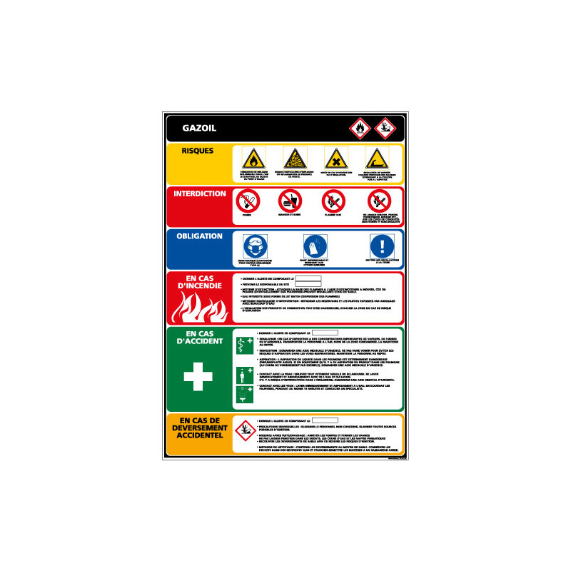 Panneau GAZOIL (C0839)