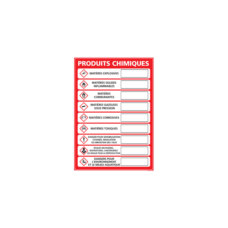 Panneau CONSIGNE DE STOCKAGE DES PRODUITS CHIMIQUES (C0948)