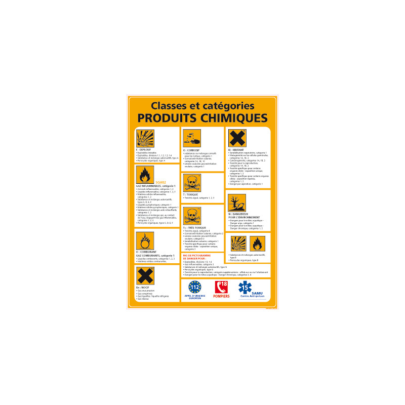 CONSIGNES CLASSES ET CATEGORIES PRODUITS CHIMIQUES (C0957)