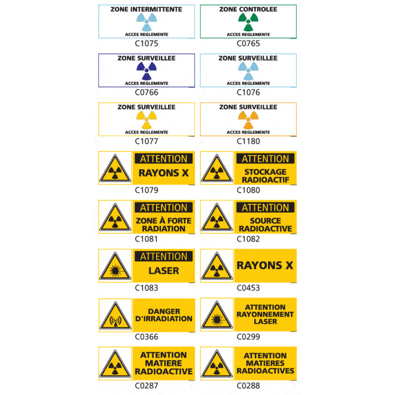 Panneau Signalisation produits dangereux risque ionisant