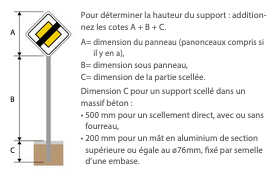 hauteur du support panneau routier