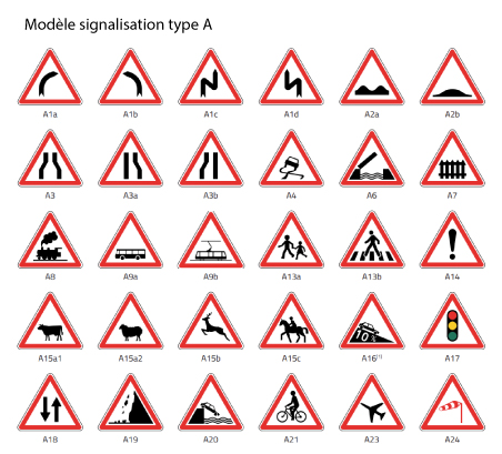 modèle signalisation type A